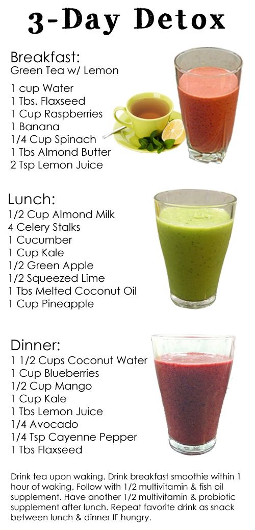 3 Day Natural Detox Plan