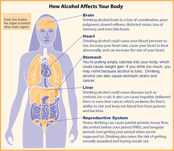 Natural Alcohol Detox 120