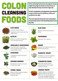 colon cleansing