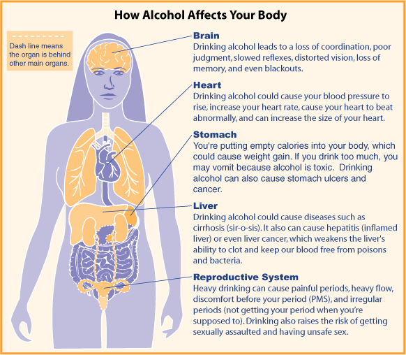 natural alcohol detox