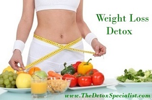 Weight Loss Detox