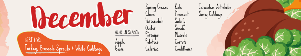 eating seasonally 