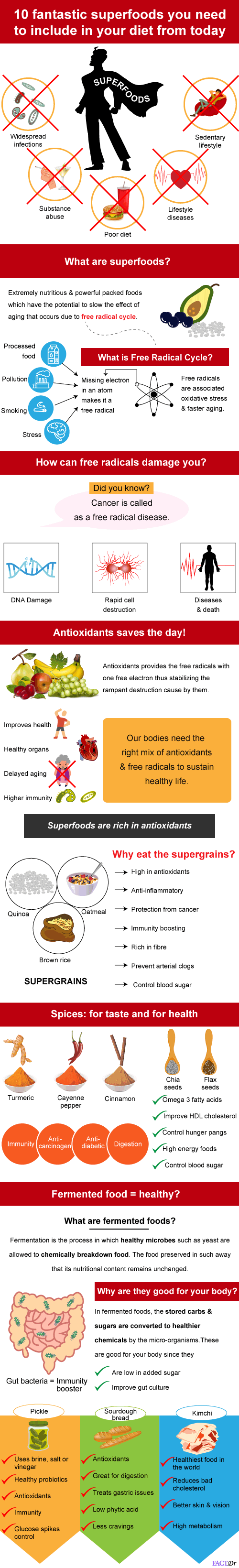 10 Fantastic Superfoods To Include In Your Diet - The Detox Specialist