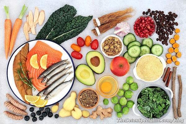 anti-inflammatory diet for weight loss